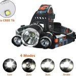 Linterna Frontal LED De Alta Potencia